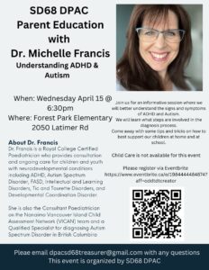 Understanding ADHD and Autism