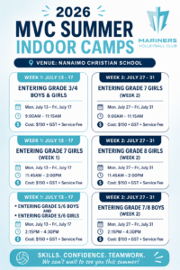 2026 MVC Summer Indoor Camps