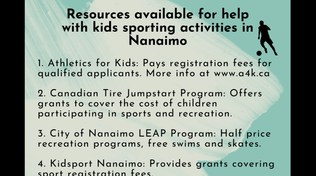 PAN - resources for Children