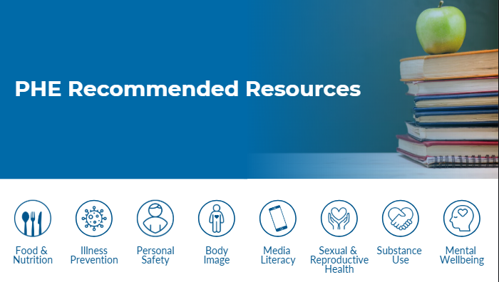 PHE Recommended Resources