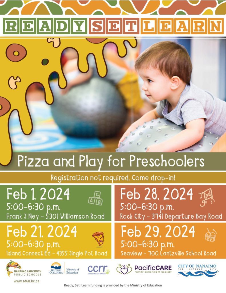 Poster with event information in NLPS branded colours (Earthy green, bright orangey yellow, orange, muted red). There's an image of a boy playing with a large ball with a graphic of cheese pizza in the top left border. It reads "READY SET LEARN. Pizza and Play for Preschoolers. Registration not required. Dates: Feb 1 - 5pm- 6:30pm at Frank J Ney - 5301 Williamson Road. Feb 21, 5pm - 6:30 pm at Island ConnectED - 4355 Jingle Pot Road. Feb 28, 5pm -6:30 pm at Rock City - 3741 Departure bay road. Feb 29, 5pm - 6:30pm at Seaview - 700 Lantzville School Road. Sponsor logos listed: NLPS, BC Ministry of Education, CCRR, Pacific Care, City of Nananimo