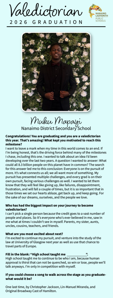 Muku Mapayi
NDSS

Congratulations! You are graduating and you are a valedictorian this year. That’s amazing! What kept you motivated to reach this milestone? 
I want to leave a mark when my time in this world comes to an end. If I’m being honest, that’s the driving force behind many of the milestones I chase, including this one. I wanted to talk about an idea I’d been developing over the last two years. A question I wanted to answer: What could all 8.3 billion people on this planet have in common? The search for this answer led me to this conclusion: Everyone is on the pursuit of more. It’s what connects us all; we all want more of something. My pursuit has presented multiple challenges, and every grad is on their own pursuit, facing various challenges as well. I wanted to let them know that they will feel like giving up, like failures, disappointment, frustration, and will fall a couple of times, but it is so important that in those times we set our hearts ablaze, get back up, and keep going. For the sake of our dreams, ourselves, and the people we love.

Who has had the biggest impact on your journey to become valedictorian? 
I can’t pick a single person because the credit goes to a vast number of people and places. So it’s everyone who’s ever believed in me, saw in me what at times I couldn’t see in myself. Parents, my sister, aunts, uncles, cousins, teachers, and friends.

What are you most excited about next? 
I’m excited to continue my pursuit, and venture into the study of the law at University of Glasgow next year as well as use that chance to travel parts of Europe.

Fill in the blank: “High school taught me                              ”.
High school taught me to continue to be who I am, because human approval is thirst that can not be quenched, so win or lose, people we’ll talk anyways. I’m only in competition with myself.

If you could choose a song to walk across the stage as you graduate- what would it be?

One last time, by Christopher Jackson, Lin-Manuel Miranda, and Original Broadway Cast of Hamilton.