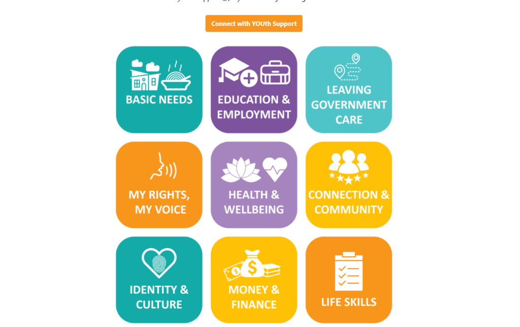 Foster Care - Resources for Youth